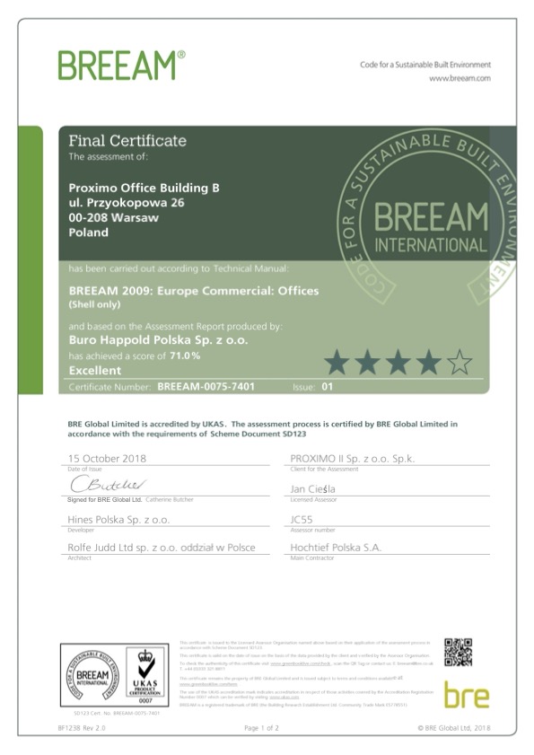 181015_PRT_BREEAM-0075-7401_Certificate